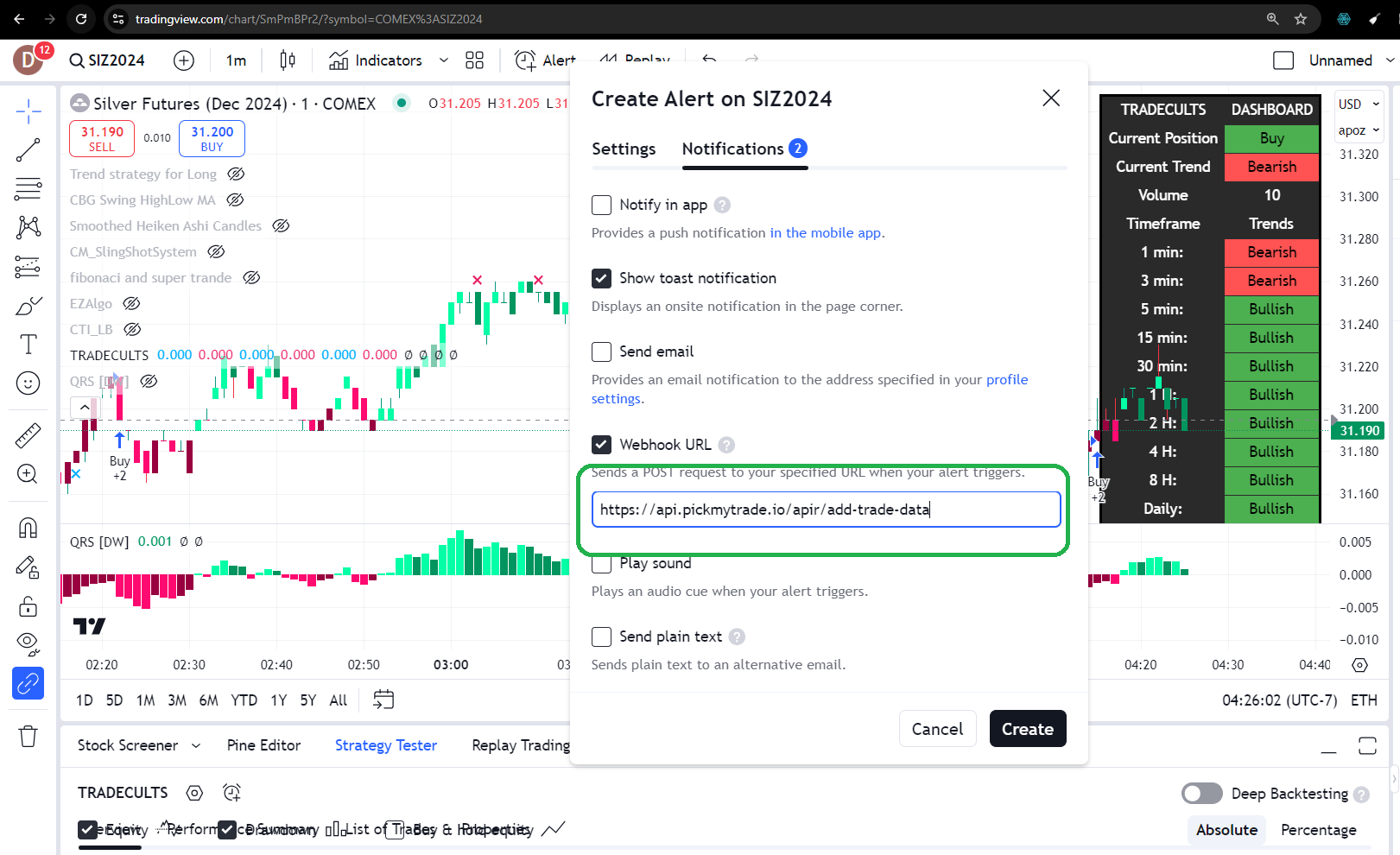 TradingView alert Explained