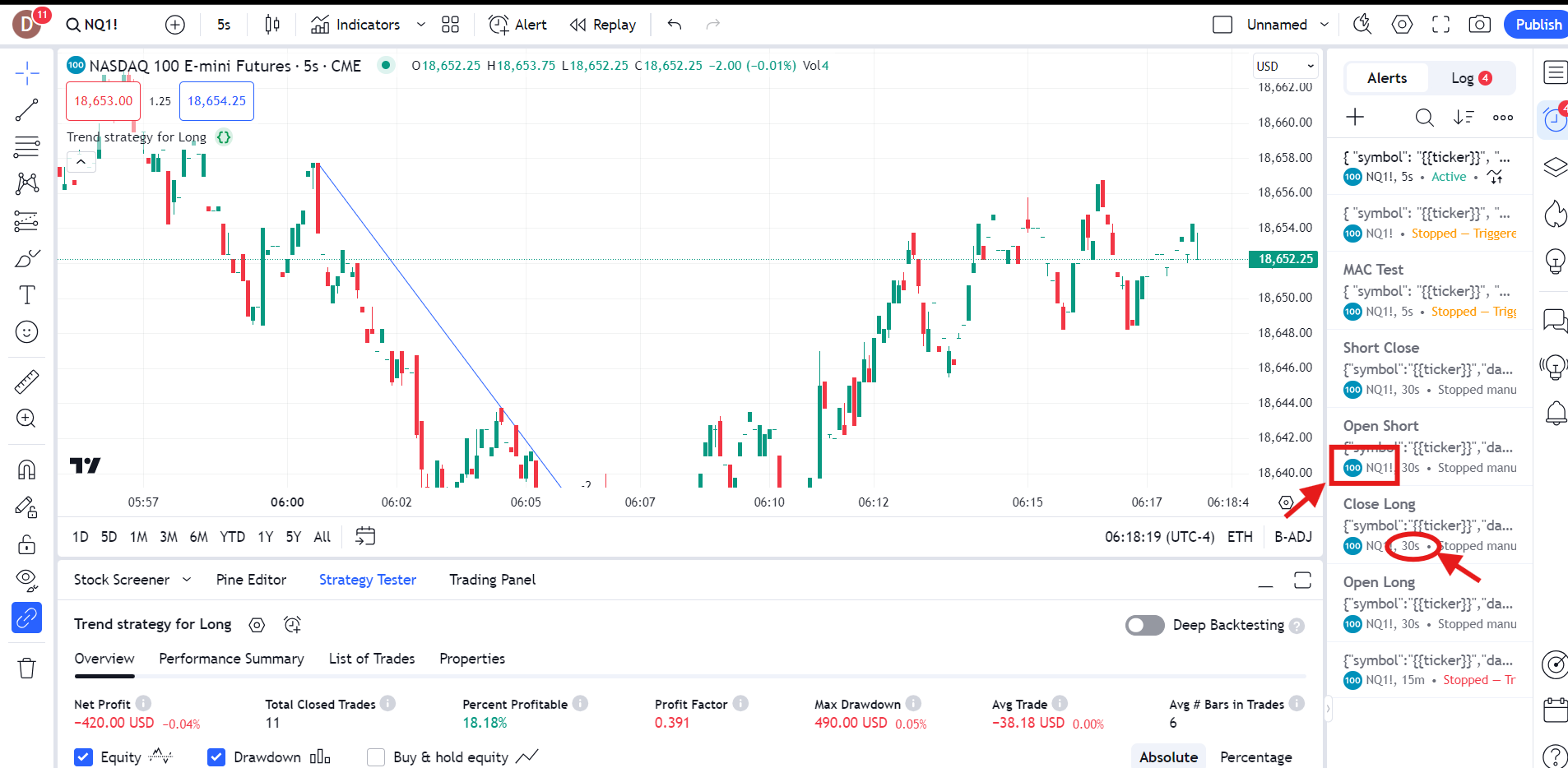 Rithmic Algo trading