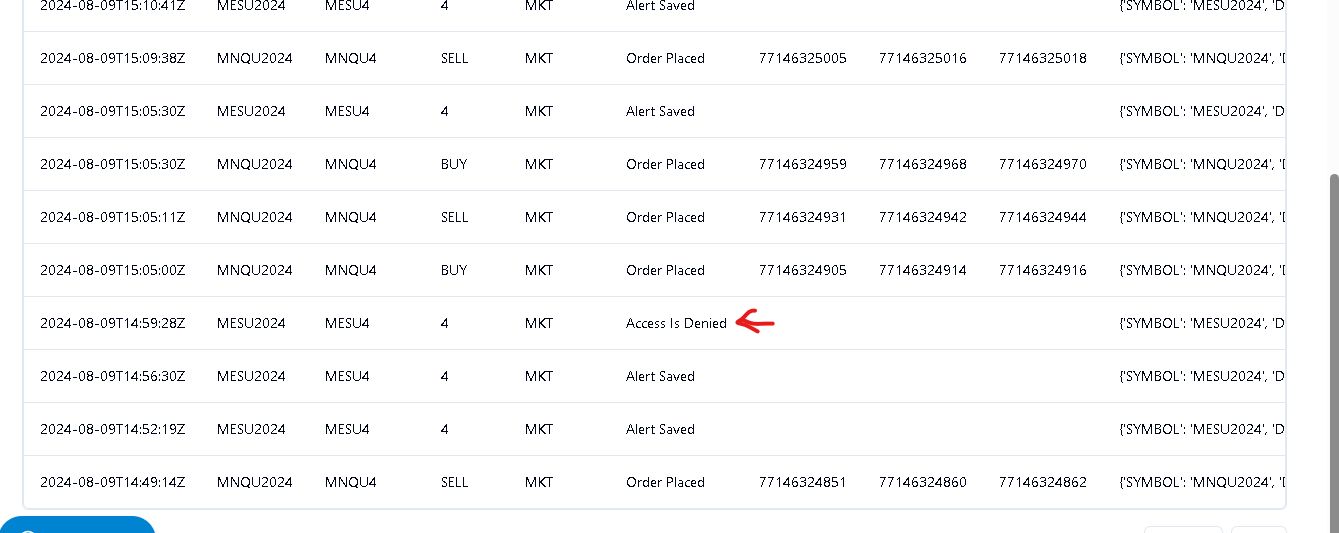 Order Type from Tradingview to Rithmic