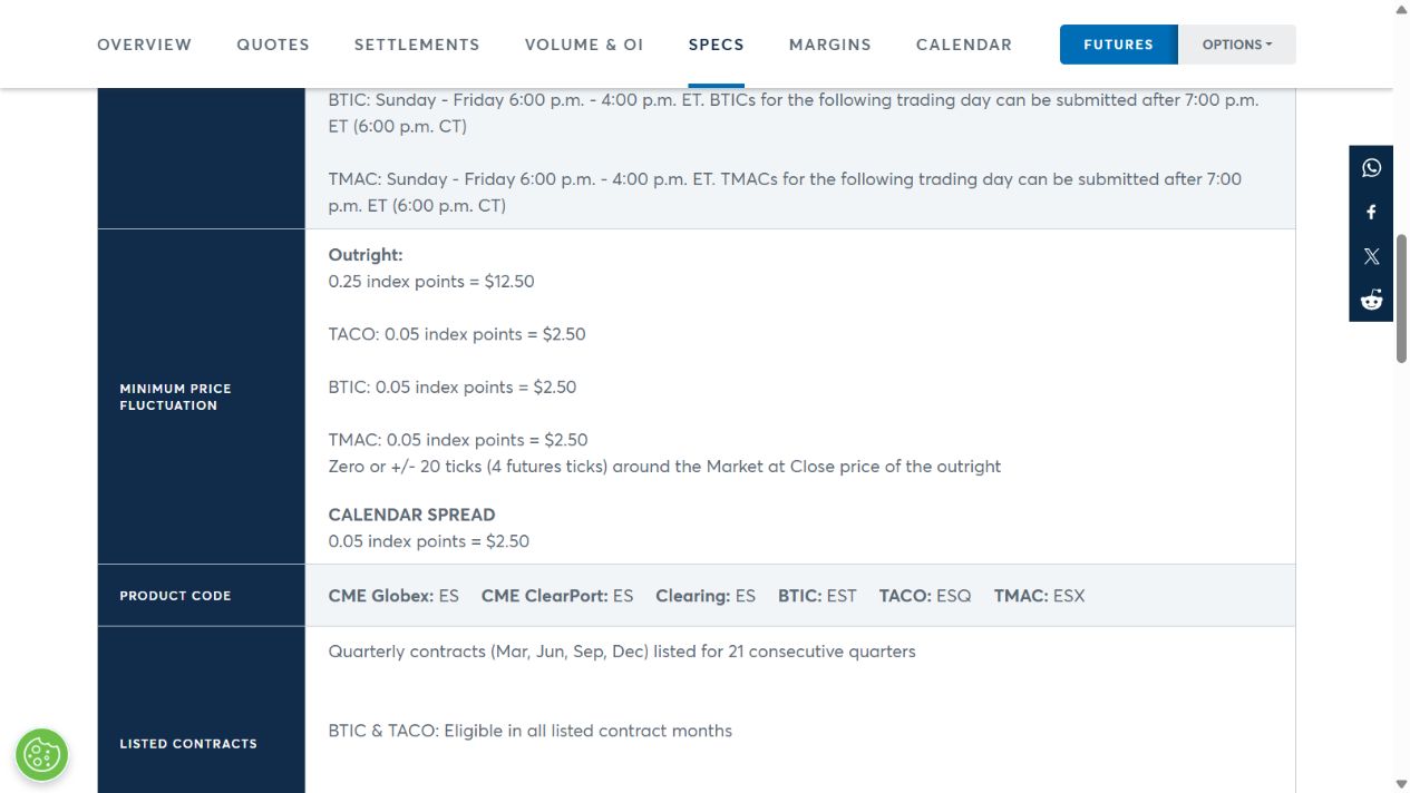 Actual CME ES specification: use the outright tick row, not the separate spread rows.
