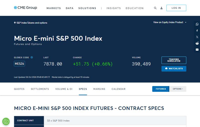 Official CME Micro E-mini S&P 500 reference, not an account permission or margin quote.