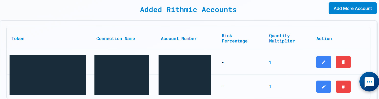 Two selected destinations in the generated documentation configuration, multiplier 1 each; tokens and identifiers removed