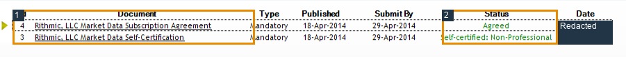 Actual previously completed subscription and self-certification records; no new form was signed.