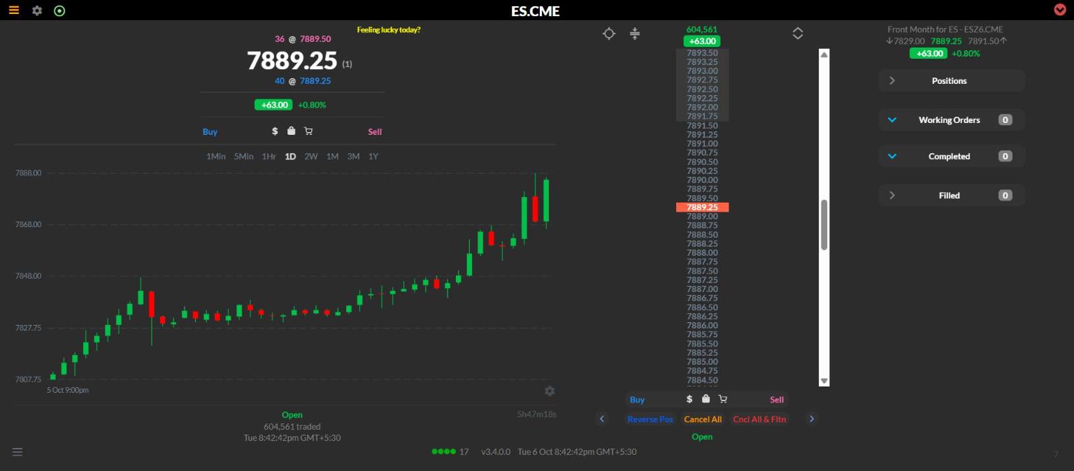 Right-side Positions, Working Orders, Completed and Filled panels in Rithmic Trader Pro Web (all empty)