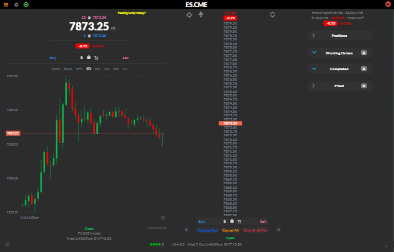 ES chart, price ladder and order-status panels after successful login. R Trader Pro Web, captured 7 October 2026