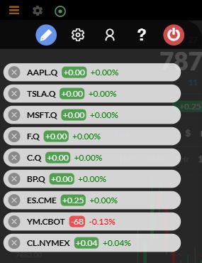 Web navigation labels including ES.CME, YM.CBOT and CL.NYMEX. captured 7 October 2026