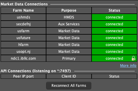 TWS Market Data Connections with farm purpose and status, plus API client columns