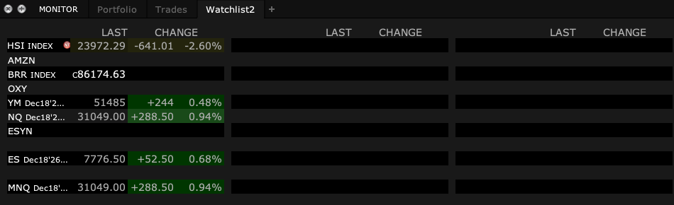 TWS paper watchlist with instrument rows and quote columns